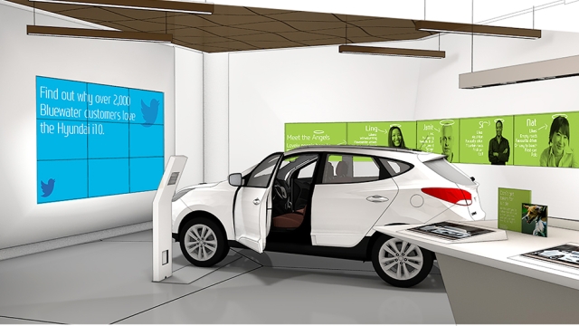 The Future of Automotive Retail: A Revolution on Wheels