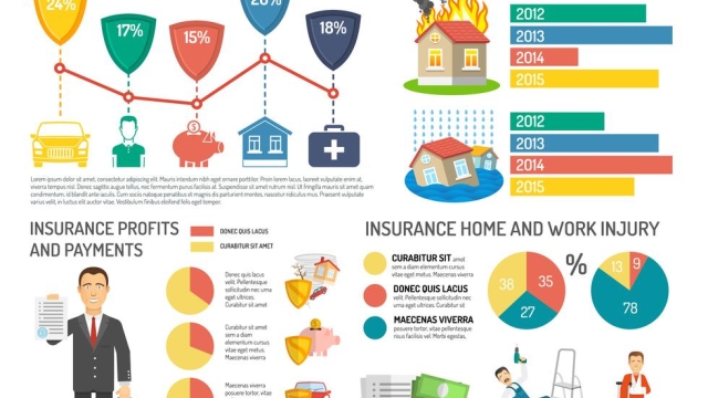 Protecting the Backbone: The Crucial Guide to Workers’ Compensation Insurance