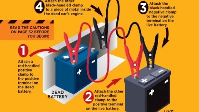 Reviving Dead Batteries: The Insider’s Guide to Car Jump Starts