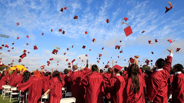 Celebrating Milestones: The Significance of Cap and Gown